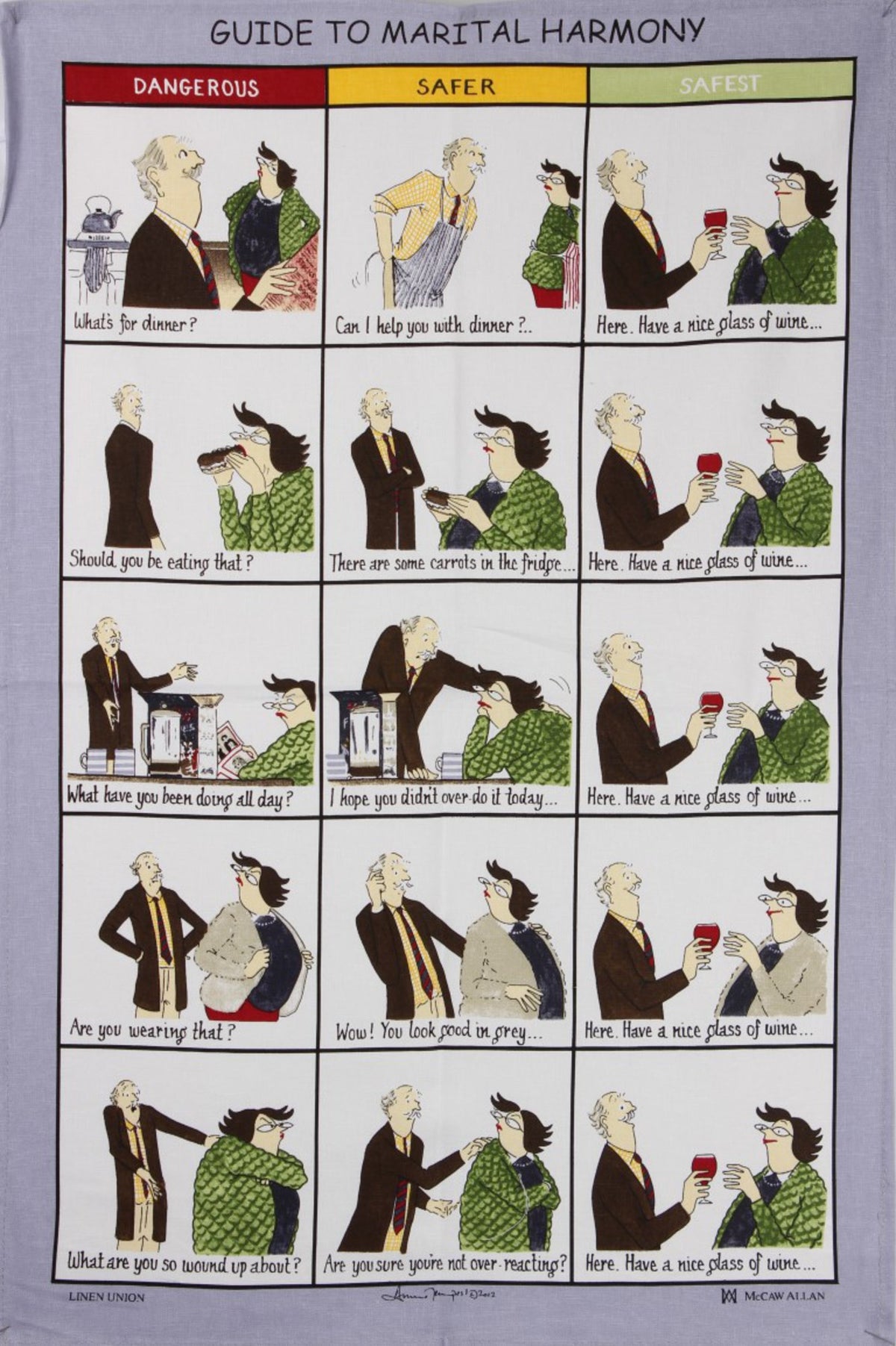 Samuel Lamont Guide to Marital Harmony tea towel with cartoon panels labelled Dangerous, Safer and Safest