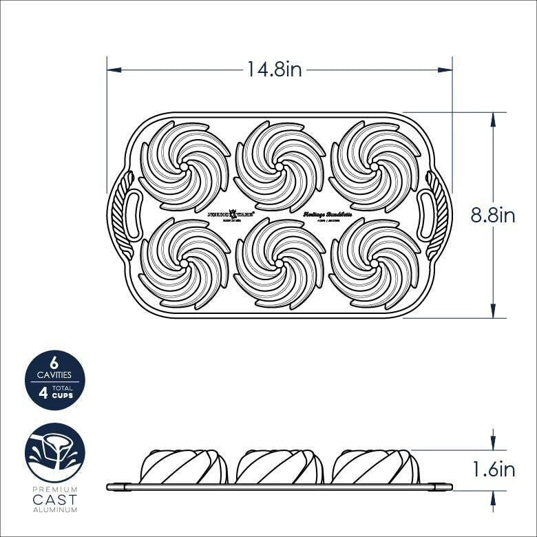 Nordic Ware Heritage Bundtlette Pan